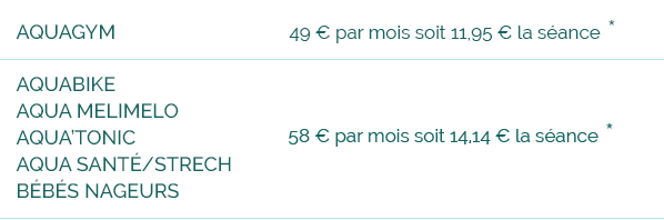 Activités Aquazen pole 2023-2024